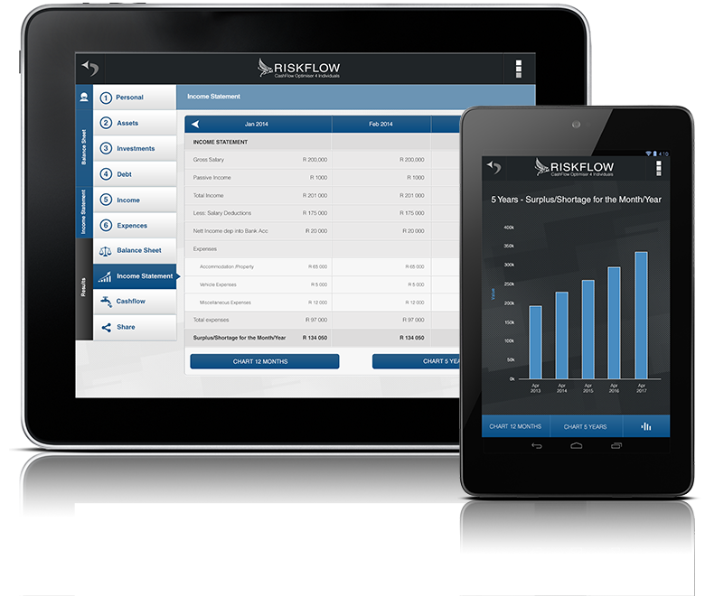 App on Tablet screen